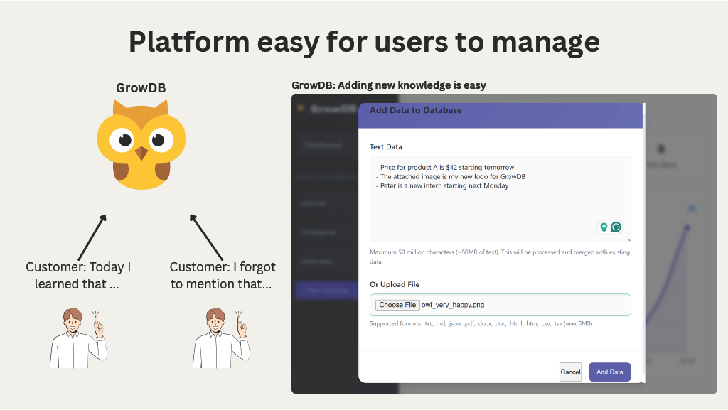 GrowDB Presentation Slide